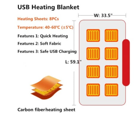 Winter Flannel USB Heated Blanket – Electric Warm Shawl & Plush Body Warmer for Cold Protection